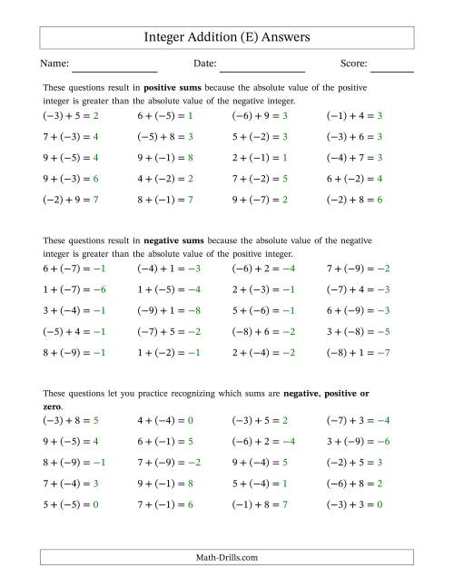 The Scaffolded Mixed Integer Addition (E) Math Worksheet Page 2