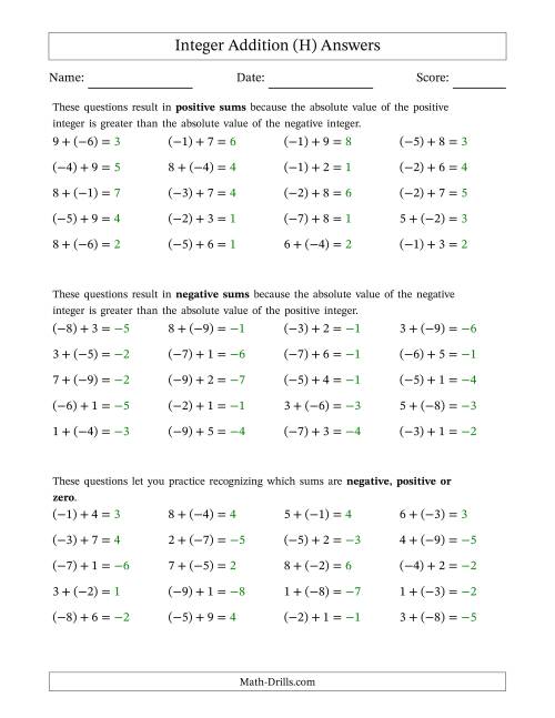 The Scaffolded Mixed Integer Addition (H) Math Worksheet Page 2