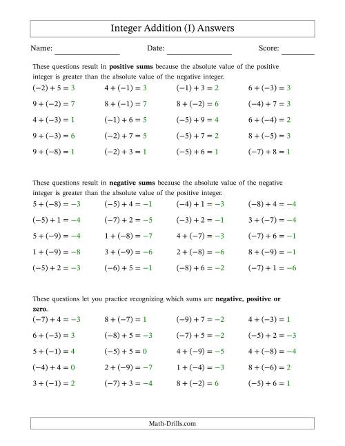 The Scaffolded Mixed Integer Addition (I) Math Worksheet Page 2