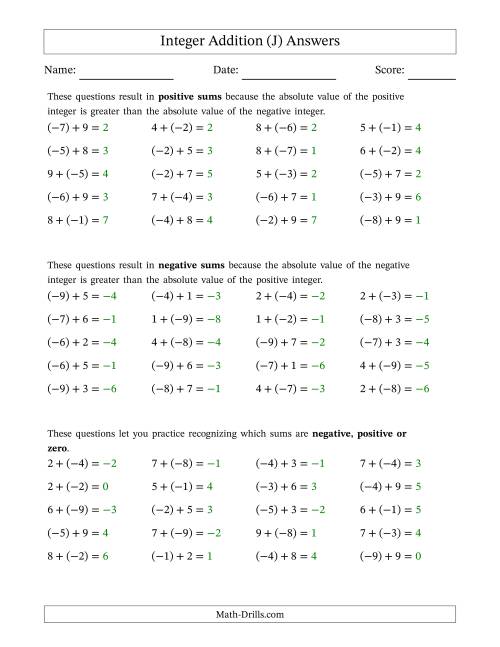 The Scaffolded Mixed Integer Addition (J) Math Worksheet Page 2