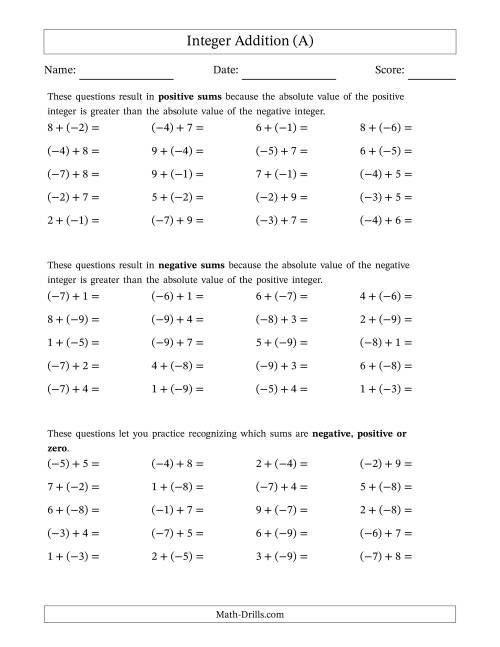 The Scaffolded Mixed Integer Addition (All) Math Worksheet