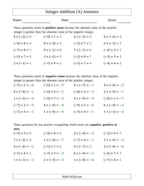 The Scaffolded Mixed Integer Addition (All) Math Worksheet Page 2