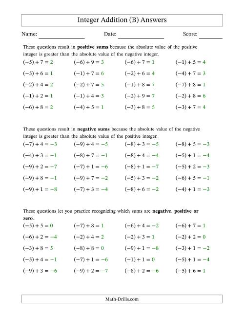 The Scaffolded Negative Plus Positive Integer Addition (B) Math Worksheet Page 2
