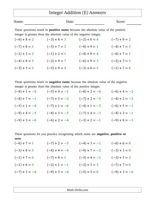 The Scaffolded Negative Plus Positive Integer Addition (E) Math Worksheet Page 2