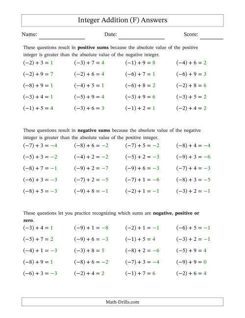 The Scaffolded Negative Plus Positive Integer Addition (F) Math Worksheet Page 2