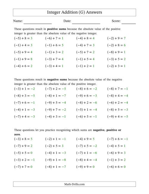The Scaffolded Negative Plus Positive Integer Addition (G) Math Worksheet Page 2