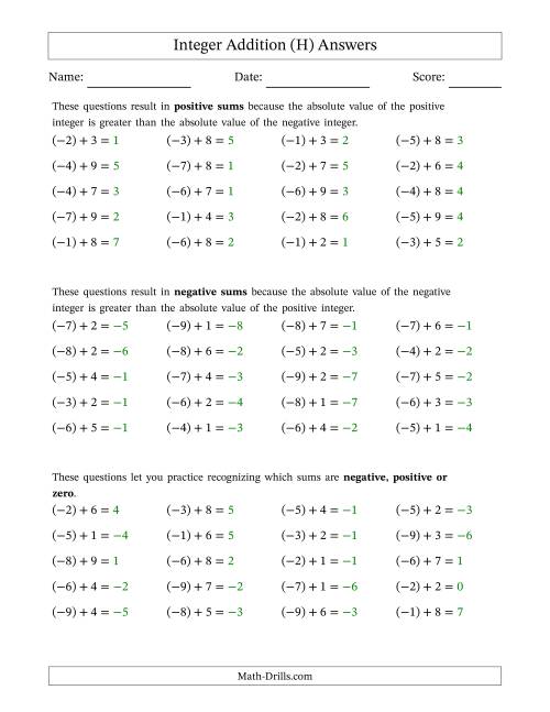 The Scaffolded Negative Plus Positive Integer Addition (H) Math Worksheet Page 2