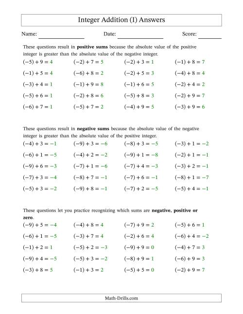 The Scaffolded Negative Plus Positive Integer Addition (I) Math Worksheet Page 2