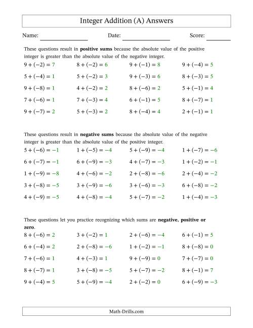 The Positive Plus a Negative Integer Addition (Scaffolded) Range 1 to 9 (A) Math Worksheet Page 2