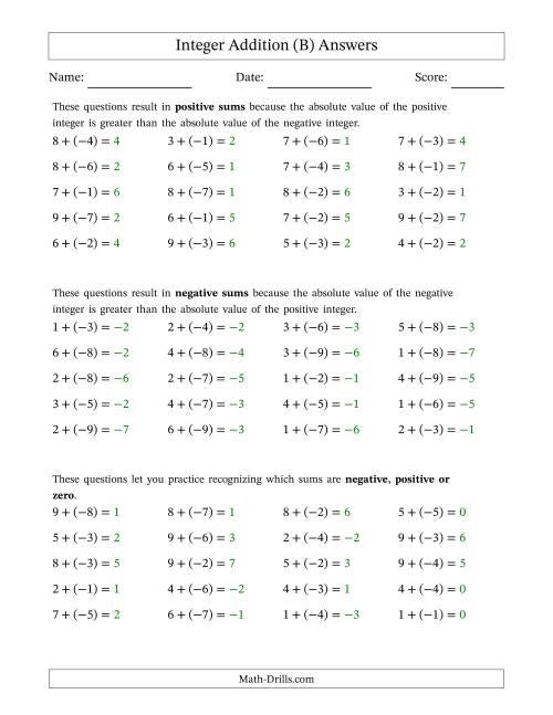 The Scaffolded Positive Plus Negative Integer Addition (B) Math Worksheet Page 2