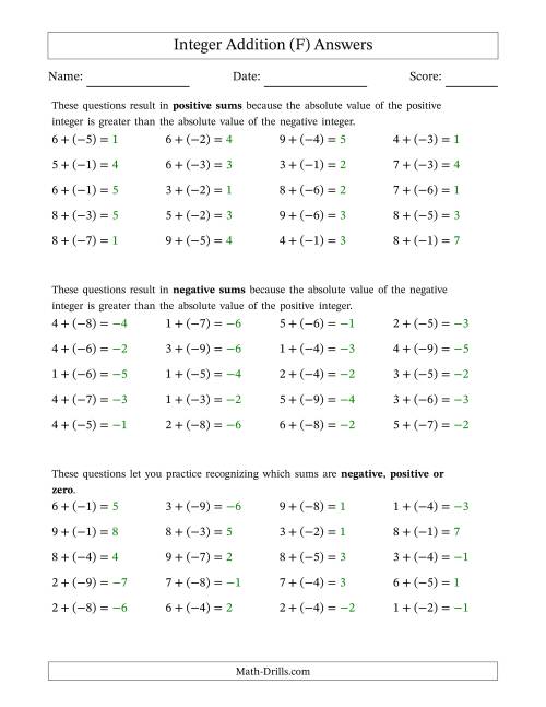 The Scaffolded Positive Plus Negative Integer Addition (F) Math Worksheet Page 2