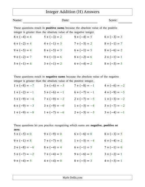 The Scaffolded Positive Plus Negative Integer Addition (H) Math Worksheet Page 2