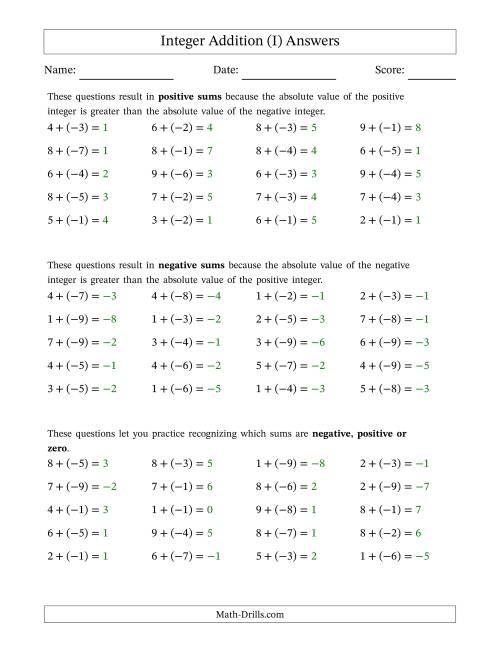 The Scaffolded Positive Plus Negative Integer Addition (I) Math Worksheet Page 2