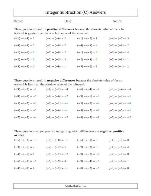 The Scaffolded Negative Minus Negative Integer Subtraction (C) Math Worksheet Page 2