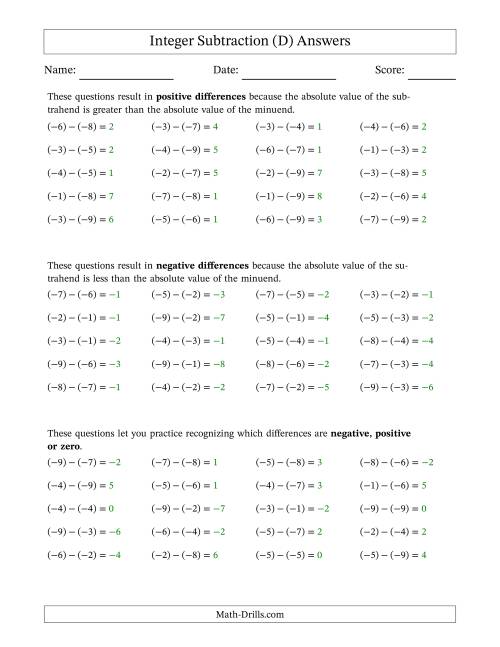 The Scaffolded Negative Minus Negative Integer Subtraction (D) Math Worksheet Page 2