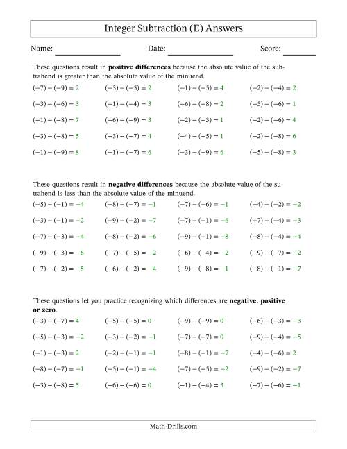 The Scaffolded Negative Minus Negative Integer Subtraction (E) Math Worksheet Page 2