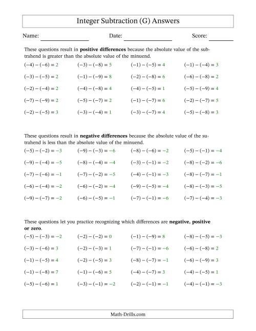 The Scaffolded Negative Minus Negative Integer Subtraction (G) Math Worksheet Page 2