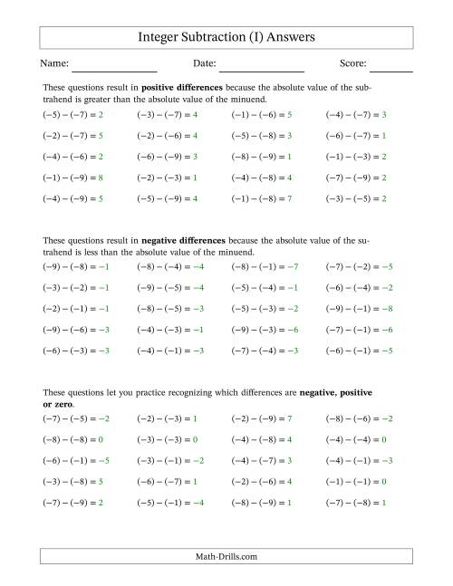 The Scaffolded Negative Minus Negative Integer Subtraction (I) Math Worksheet Page 2