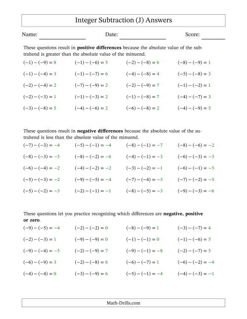 The Scaffolded Negative Minus Negative Integer Subtraction (J) Math Worksheet Page 2