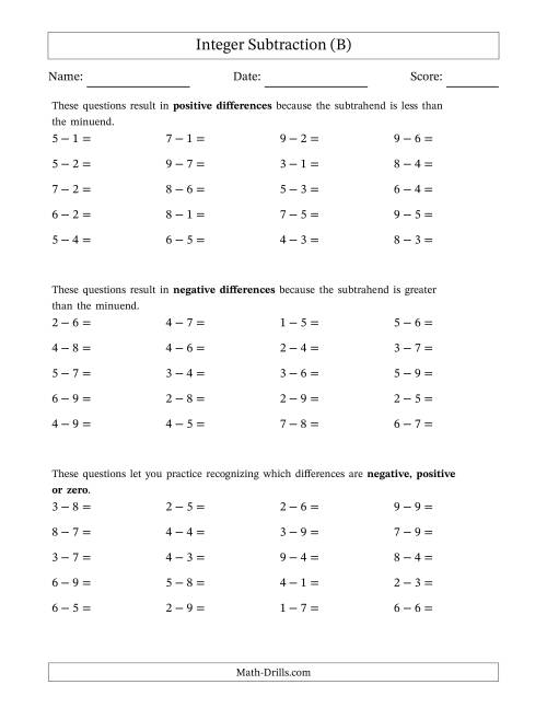 The Scaffolded Positive Minus Positive Integer Subtraction (B) Math Worksheet