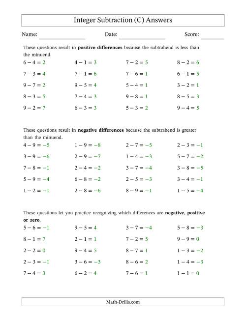 The Scaffolded Positive Minus Positive Integer Subtraction (C) Math Worksheet Page 2
