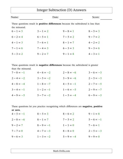 The Scaffolded Positive Minus Positive Integer Subtraction (D) Math Worksheet Page 2