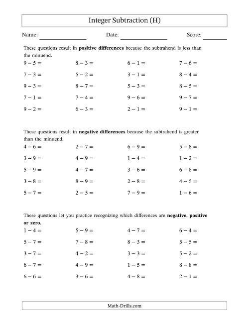 The Scaffolded Positive Minus Positive Integer Subtraction (H) Math Worksheet
