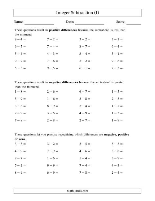 The Scaffolded Positive Minus Positive Integer Subtraction (I) Math Worksheet