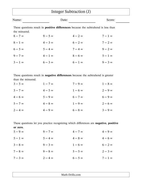 The Scaffolded Positive Minus Positive Integer Subtraction (J) Math Worksheet