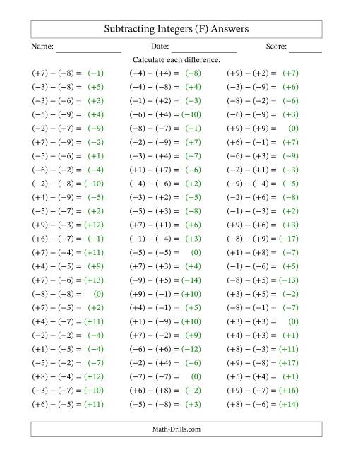The Subtracting Integers from (-9) to (+9) (All Numbers in Parentheses) (F) Math Worksheet Page 2