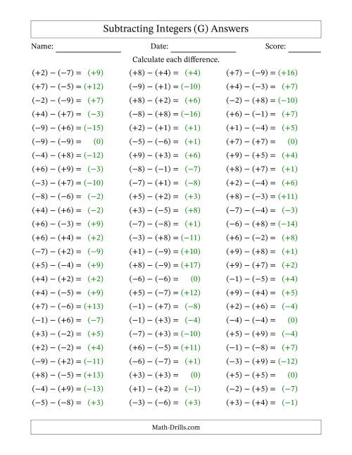 The Subtracting Mixed Integers from -9 to 9 (75 Questions; All Parentheses) (G) Math Worksheet Page 2