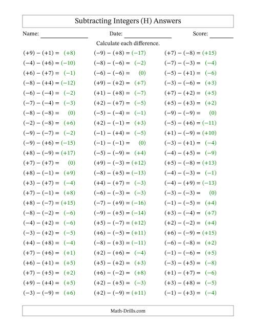 The Subtracting Integers from (-9) to (+9) (All Numbers in Parentheses) (H) Math Worksheet Page 2