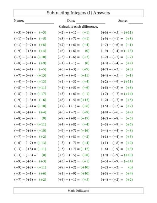 The Subtracting Mixed Integers from -9 to 9 (75 Questions; All Parentheses) (I) Math Worksheet Page 2