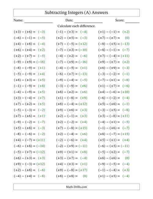 The Subtracting Mixed Integers from -9 to 9 (75 Questions; All Parentheses) (All) Math Worksheet Page 2