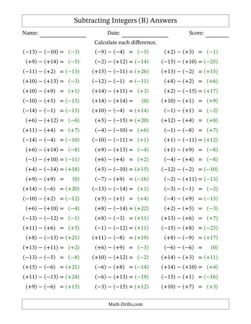 The Subtracting Mixed Integers from -15 to 15 (75 Questions; All Parentheses) (B) Math Worksheet Page 2