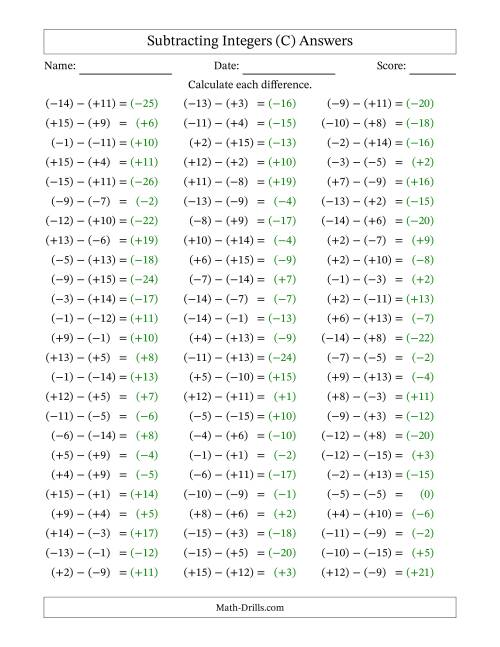The Subtracting Mixed Integers from -15 to 15 (75 Questions; All Parentheses) (C) Math Worksheet Page 2