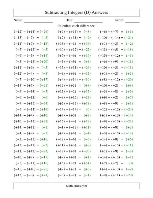 The Subtracting Integers from (-15) to (+15) (All Numbers in Parentheses) (D) Math Worksheet Page 2