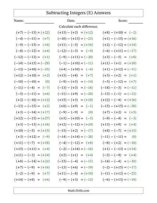 The Subtracting Mixed Integers from -15 to 15 (75 Questions; All Parentheses) (E) Math Worksheet Page 2