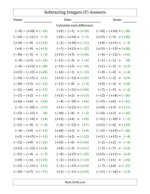 The Subtracting Integers from (-15) to (+15) (All Numbers in Parentheses) (F) Math Worksheet Page 2