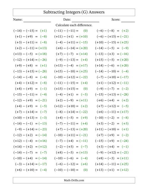 The Subtracting Integers from (-15) to (+15) (All Numbers in Parentheses) (G) Math Worksheet Page 2