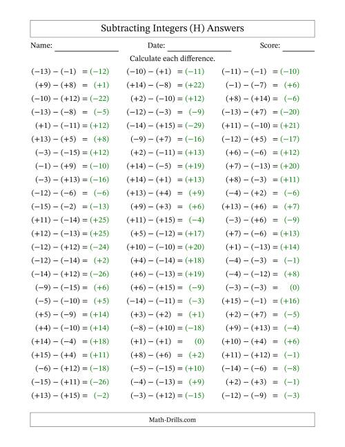 The Subtracting Integers from (-15) to (+15) (All Numbers in Parentheses) (H) Math Worksheet Page 2