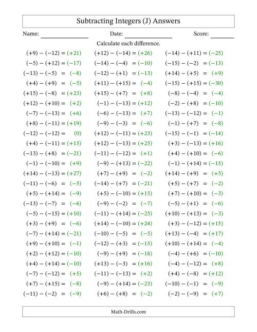 The Subtracting Mixed Integers from -15 to 15 (75 Questions; All Parentheses) (J) Math Worksheet Page 2