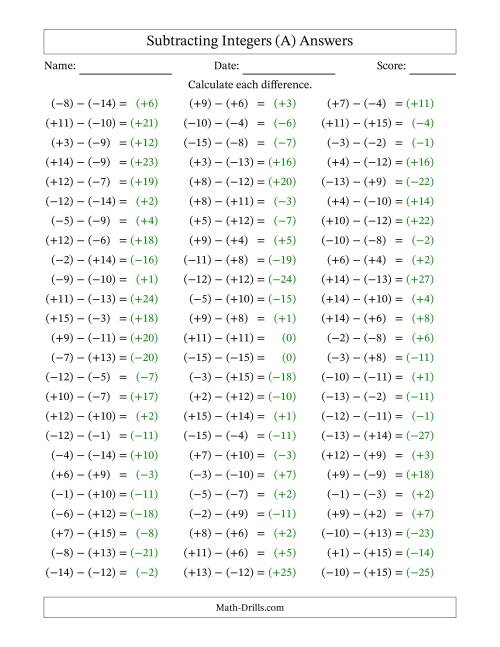 The Subtracting Integers from (-15) to (+15) (All Numbers in Parentheses) (All) Math Worksheet Page 2