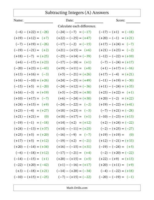 The Subtracting Integers from (-25) to (+25) (All Numbers in Parentheses) (A) Math Worksheet Page 2