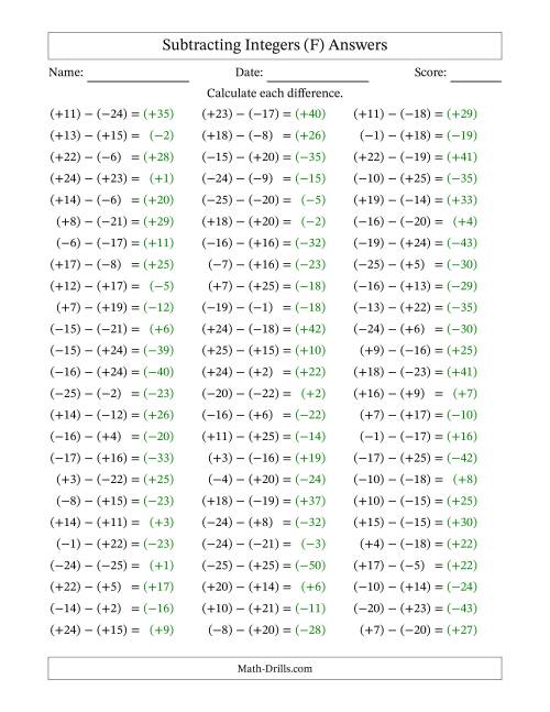 The Subtracting Mixed Integers from -25 to 25 (75 Questions; All Parentheses) (F) Math Worksheet Page 2