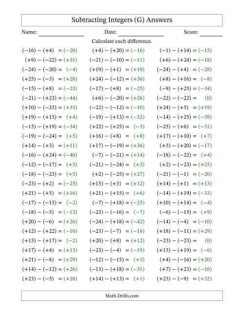 The Subtracting Mixed Integers from -25 to 25 (75 Questions; All Parentheses) (G) Math Worksheet Page 2