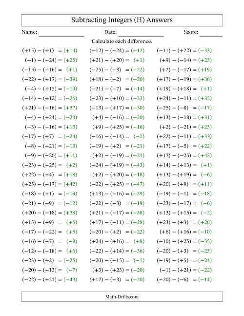 The Subtracting Mixed Integers from -25 to 25 (75 Questions; All Parentheses) (H) Math Worksheet Page 2