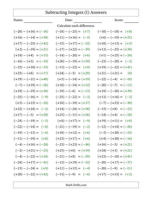 The Subtracting Integers from (-25) to (+25) (All Numbers in Parentheses) (I) Math Worksheet Page 2