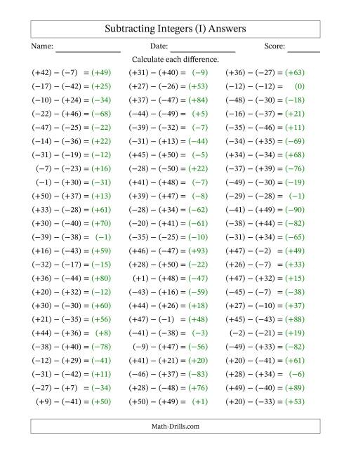 The Subtracting Integers from (-50) to (+50) (All Numbers in Parentheses) (I) Math Worksheet Page 2