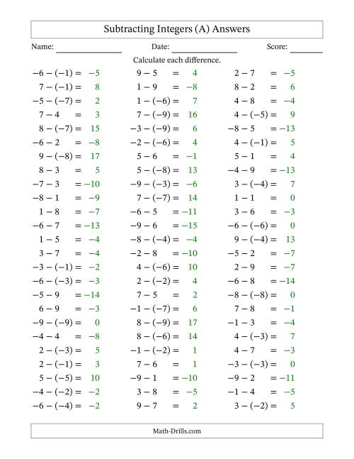 The Subtracting Integers from (-9) to (+9) (Negative Numbers in Parentheses) (A) Math Worksheet Page 2
